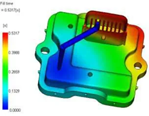 Engineered component design for medical applications
