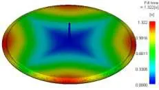 Moulded component imagery 7 — Aaru Plastics